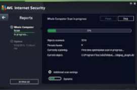 AVG Internet Security 2017