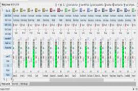 Sony ACID Music Studio 10