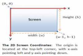 OpenGL